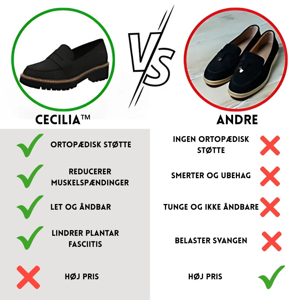 Lovaé™ | Luksuriøse & Komfortsko til Kvinder